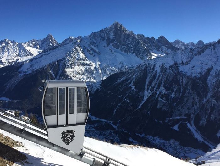 2019 Funicular railways - Chamonix